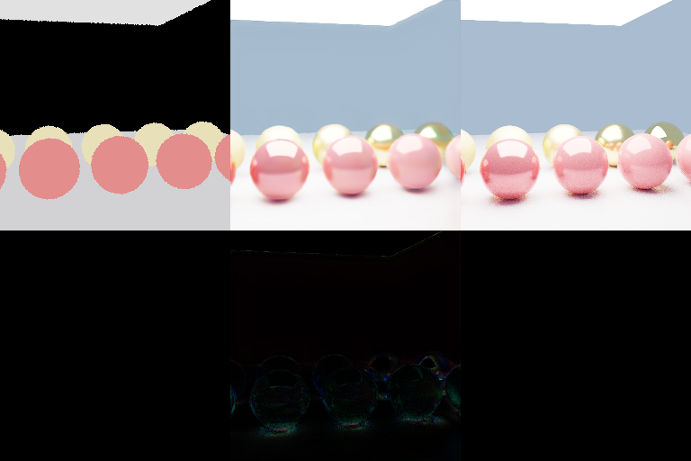 Deferred U-Net results: albedo input, network prediction, path-traced reference, and an error row